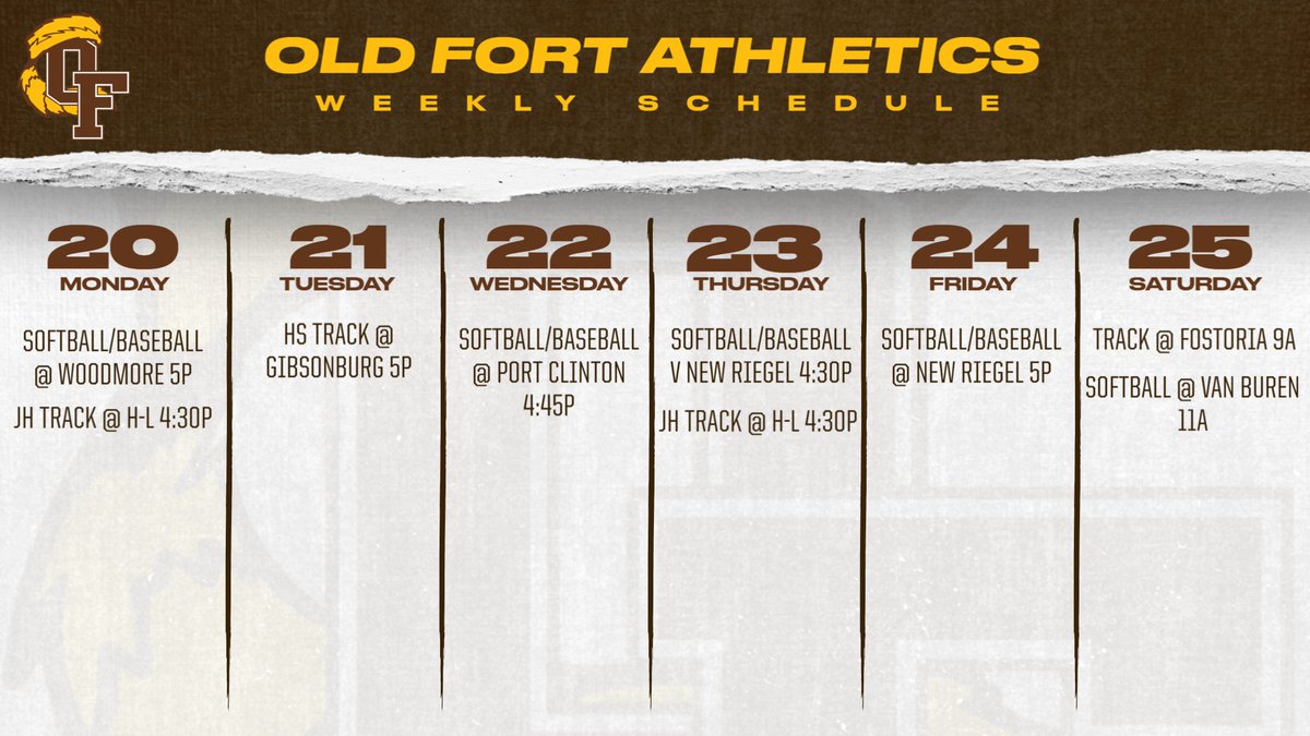 Old Fort Athletics tweet media