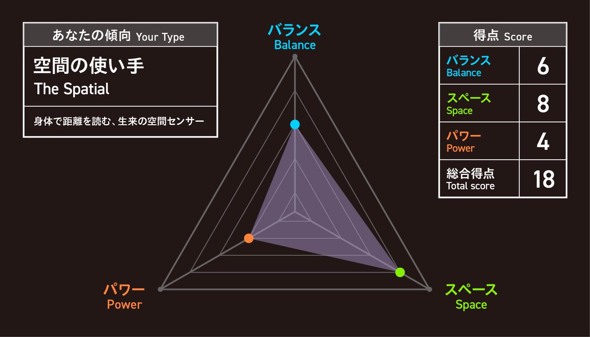 itten-games tweet media