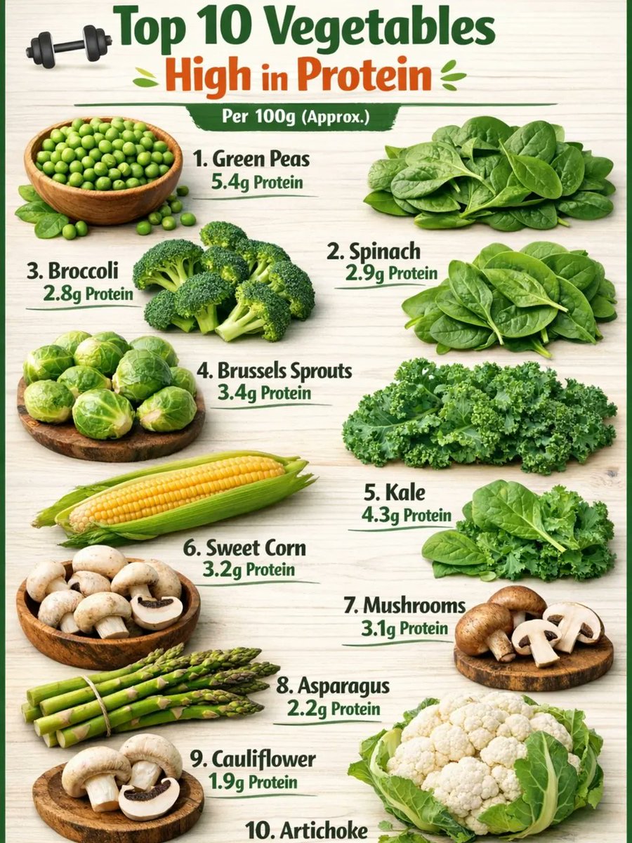 Alpha Fitness tweet media