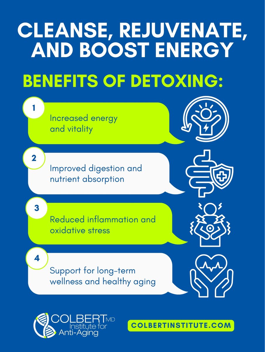 ColbertInst's tweet photo. 🌱💧 Cleanse, Rejuvenate, and Boost Energy
📅 Schedule your consultation today: https://t.co/CvoE40vzoa

#DetoxSupport #ColbertInstitute #GutHealth #WellnessJourney #HealthyLiving #AntiAging #CellularHealth #FunctionalMedicine https://t.co/xhoS0pl3zS