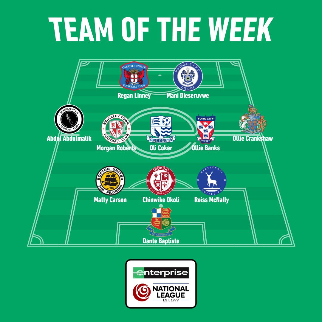 Enterprise National League tweet media