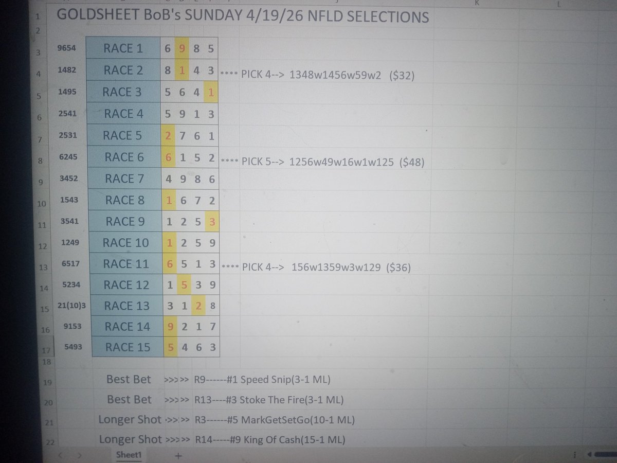 BoB Eppich tweet media