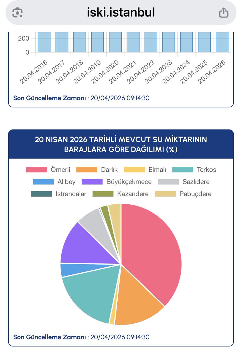 k@nTRi Ⓜ️Ⓜ️ tweet media