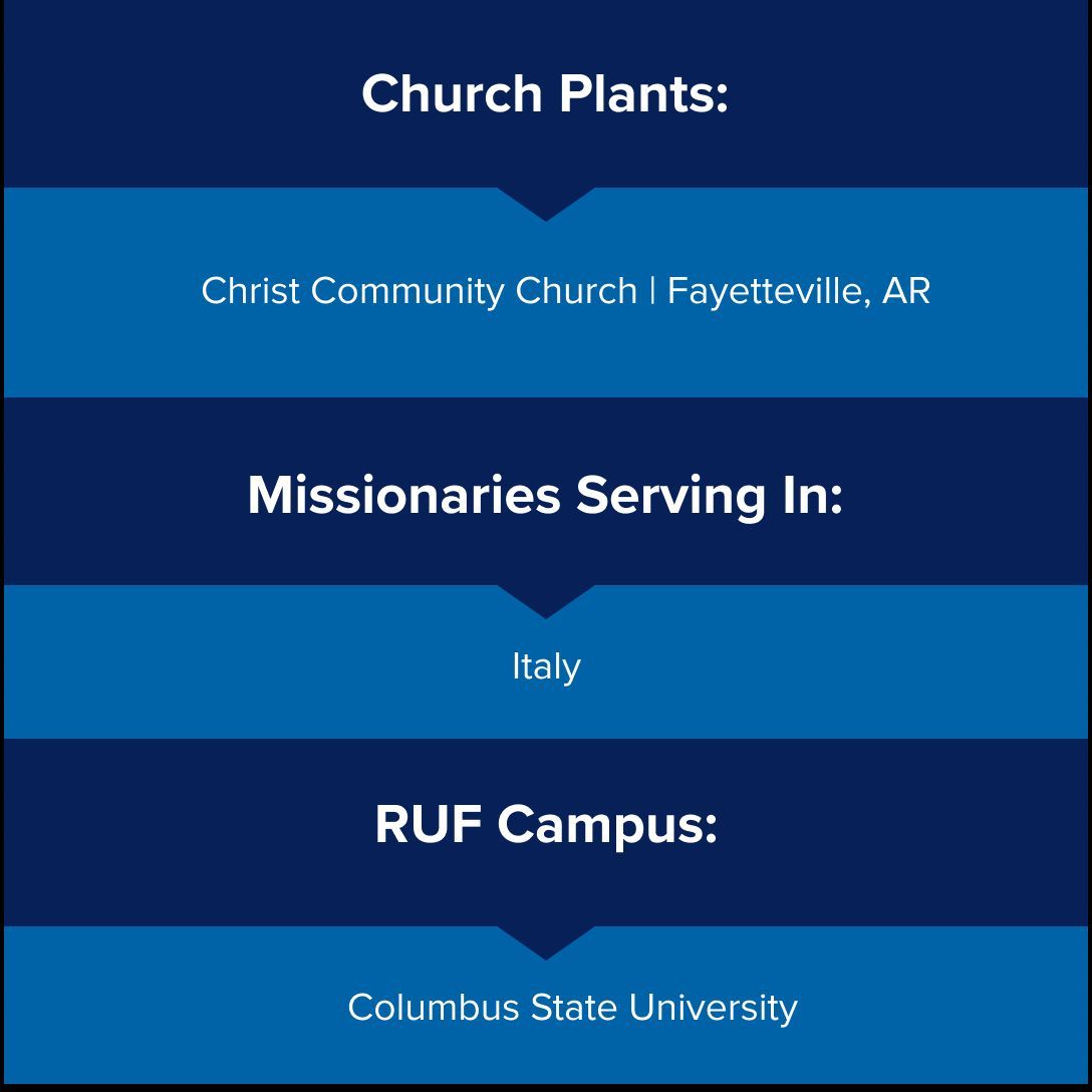 PCA Prayer Guide tweet media