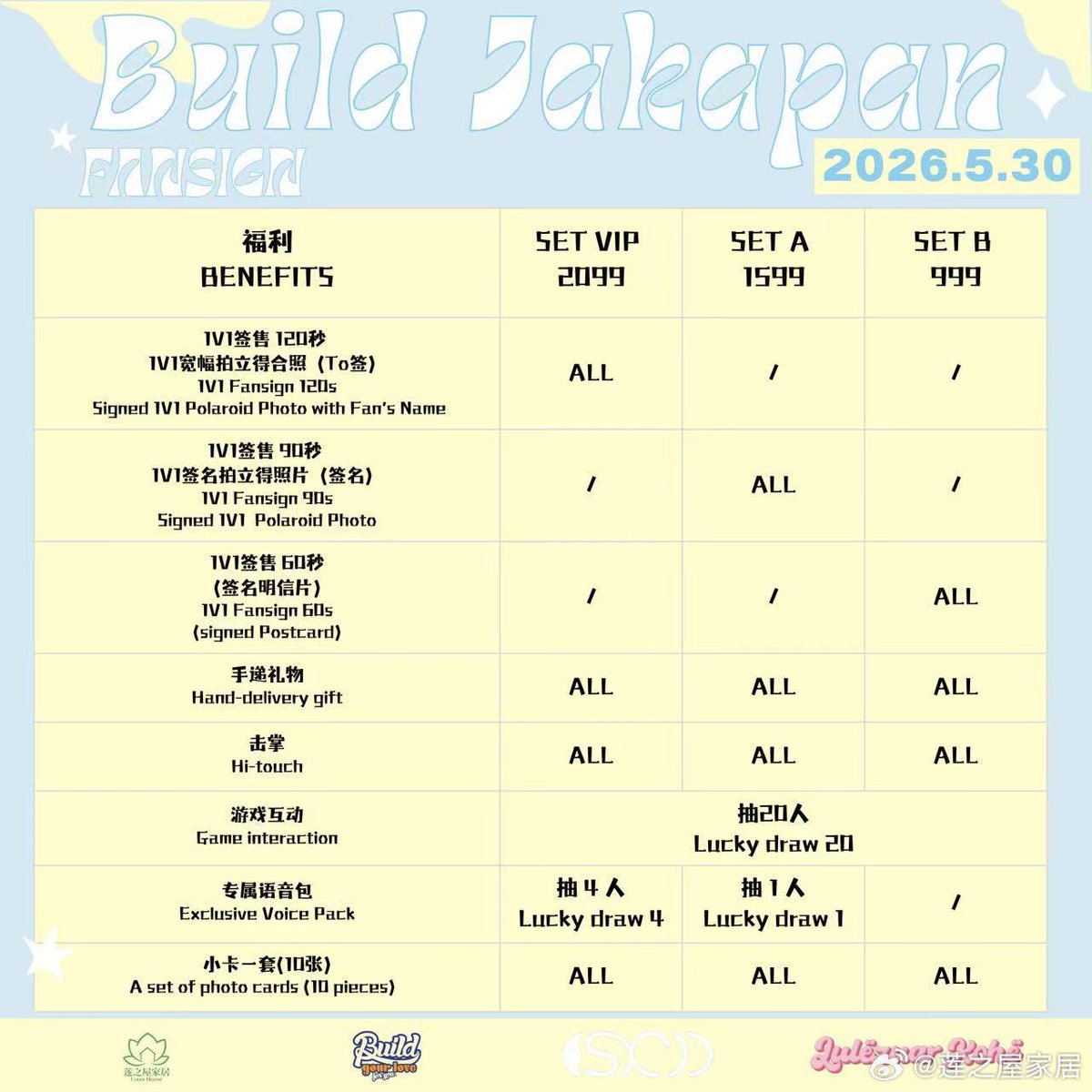 BeUrLuve_BuildCNFC tweet media