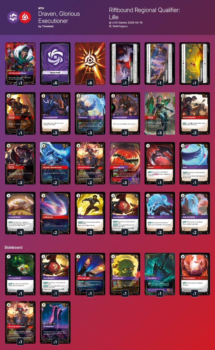 Threebet tweet media