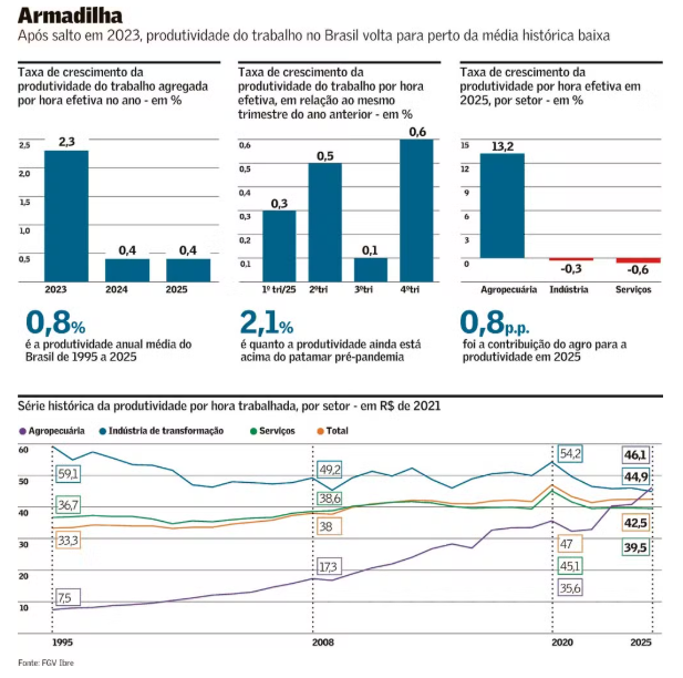 Inimigo do otimismo tweet media