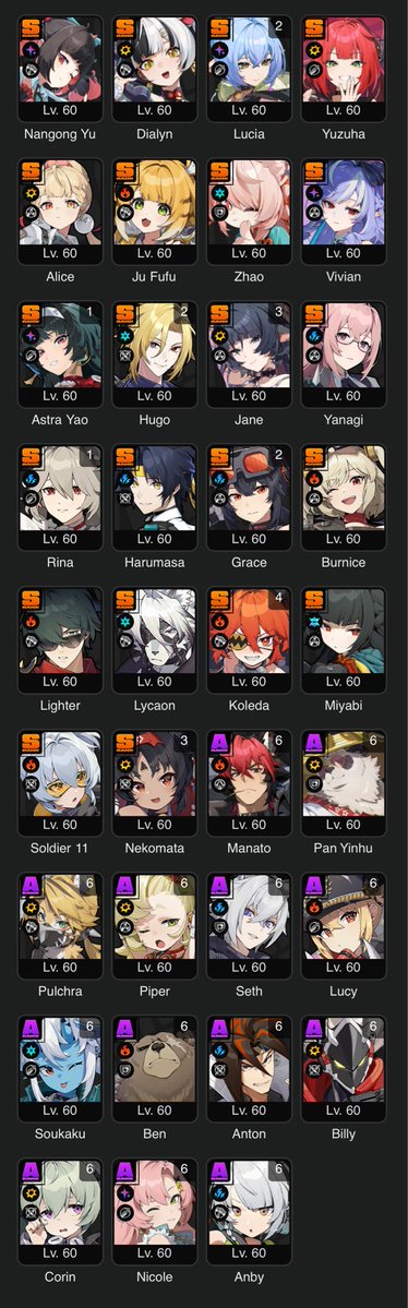 ZZZ Anonymous tweet media