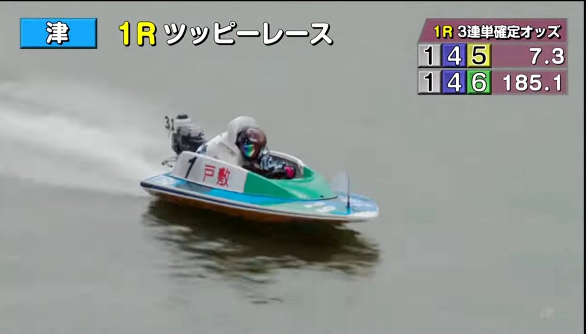 nun_7143's tweet photo. 節間4勝の大活躍！部品交換や整備を頑張っている様子が、津公式サイト掲載コメントからもうかがえました！

最終日4号艇も最後まで手に汗握る展開！あきらめないレースいつもありがとう！次節も戸敷さんの活躍を期待しています！
一節間お疲れさまでした！😊 https://t.co/wq04MjPaUf