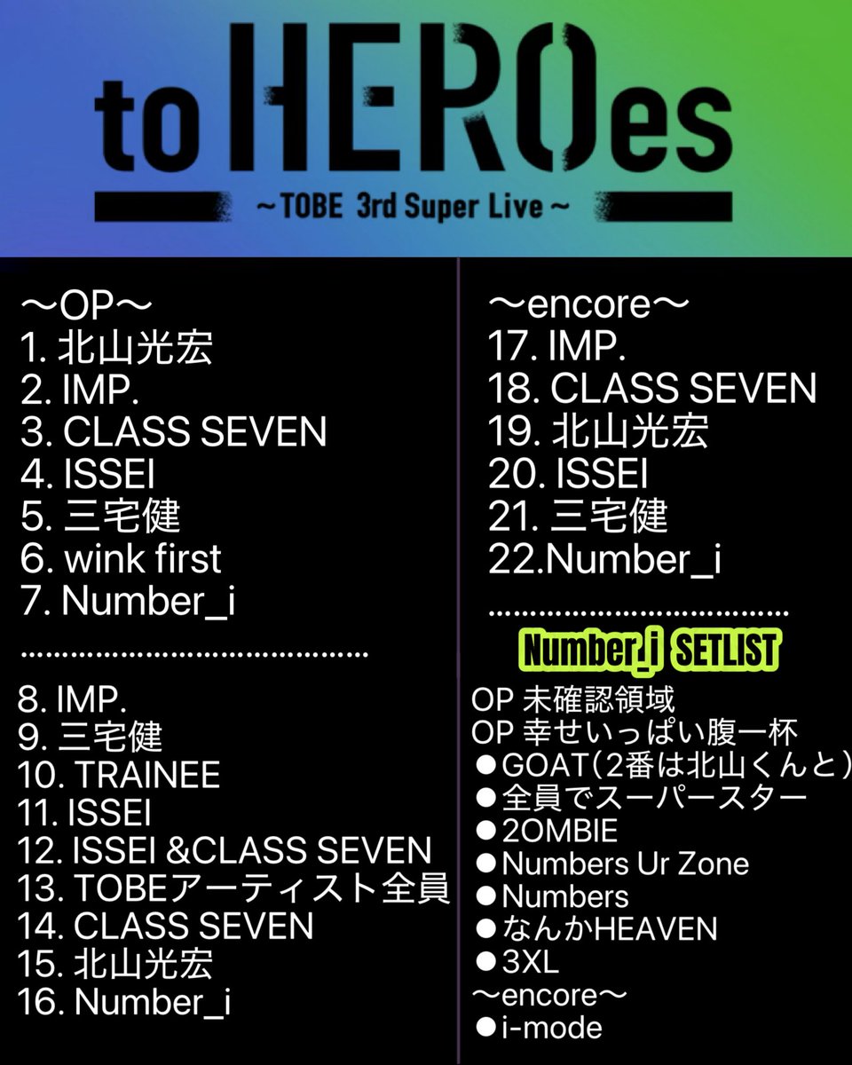 ni_ilys0129's tweet photo. 2026.4.20 #TOBE_toHEROes_3rd
MC・撮影タイムなし
#Number_i セットリスト https://t.co/KNx9zzTSbO