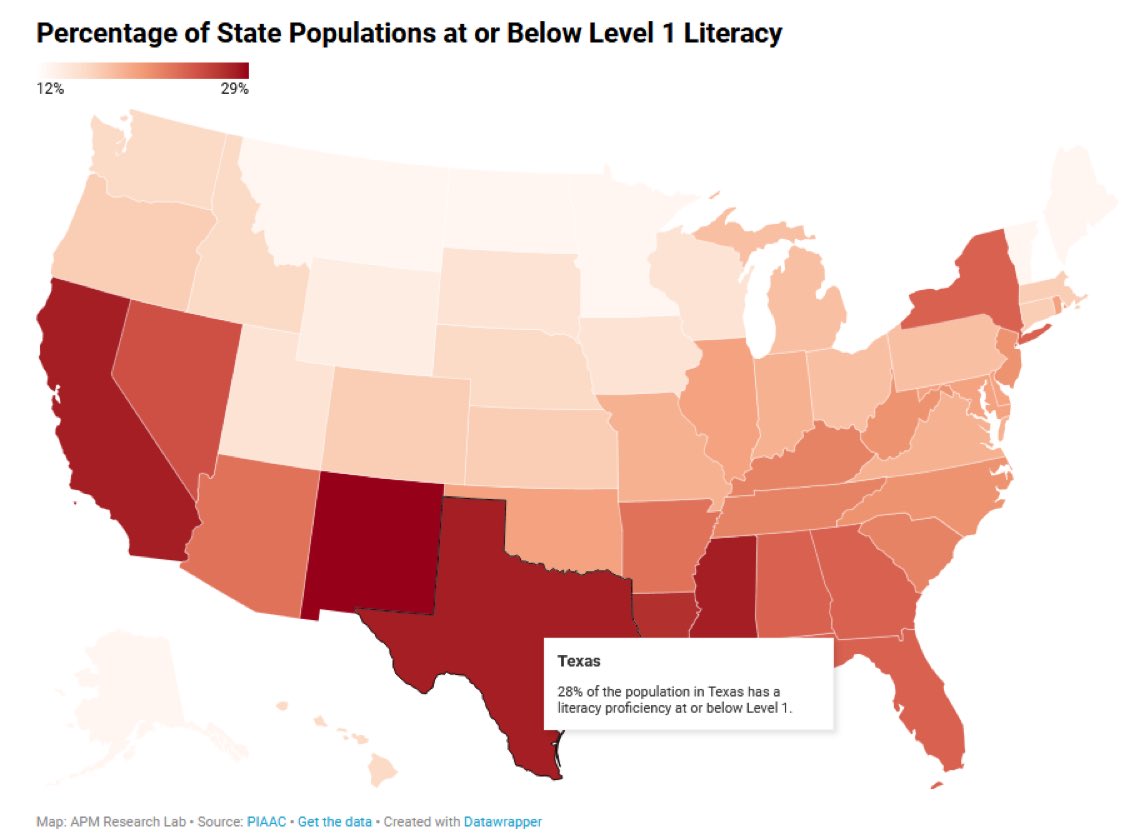Anthony Bradley tweet media