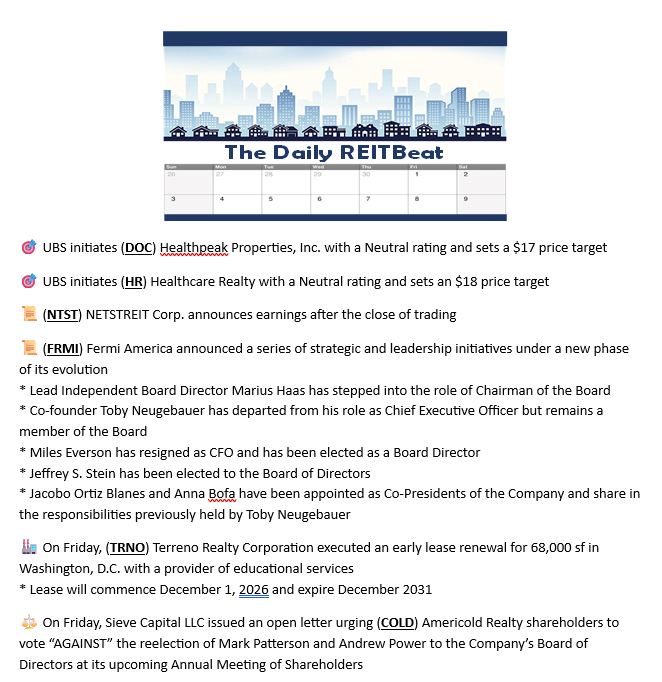 AllTheREITNews's tweet image. 📰 #REIT Headlines 4-20-2026 📅 

$COLD, $DOC, $FRMI, $HR, $NTST, $TRNO

@DailyREITBeat @HoyaCapital @ReitAcademy #retwit   

Subscribe at the-daily-reitbeat.beehiiv.com/subscribe