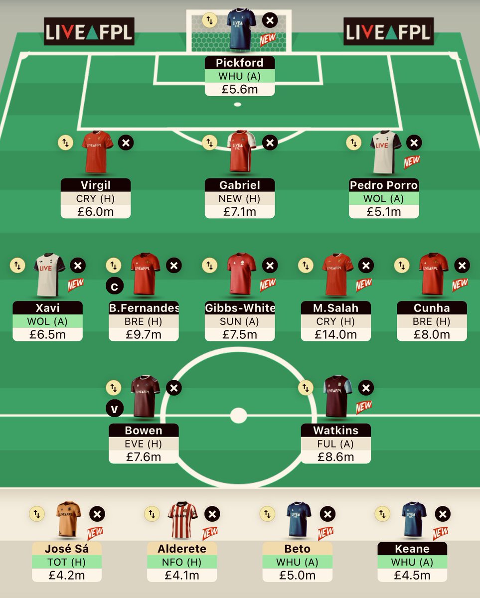 FPL Dynamo tweet media