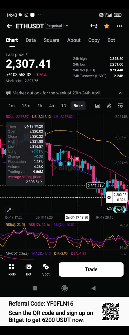 Hamsilerin parasına çok güzel çöküyorlar iki dakikada 100$ imi sifirladilar eth ve sats işlemi bı anda liq oldu derdimi anlatamiyorum <a href="/bitget/">Bitget</a> <a href="/BitgetTurkiye/">Bitget Türkiye</a>