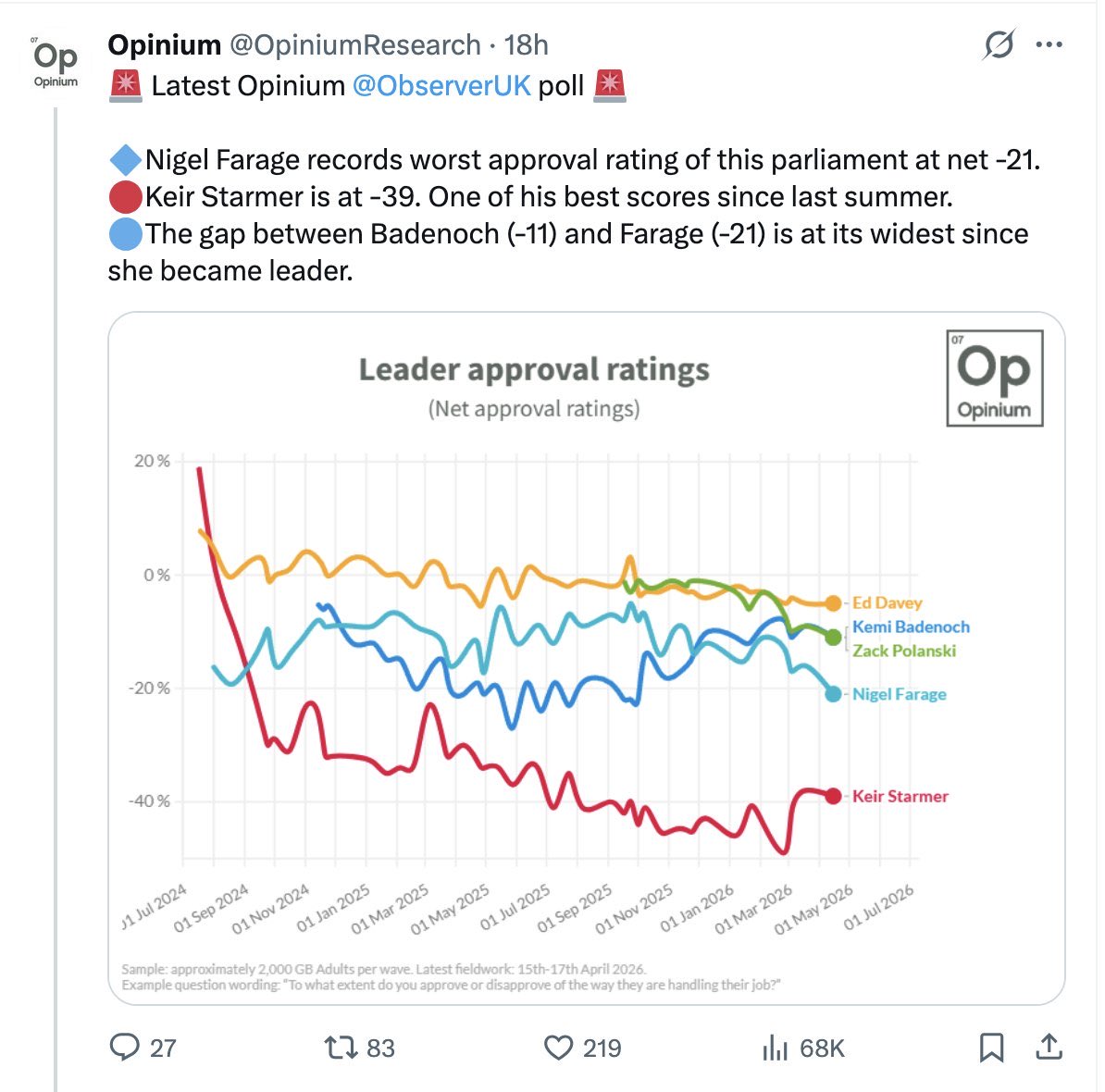 Jake 🇬🇧🗽 tweet media