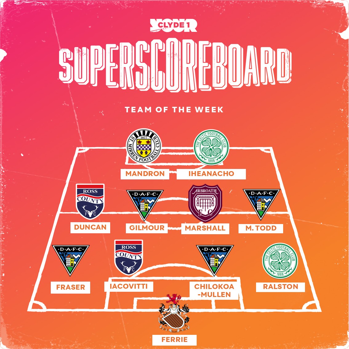 Clyde 1 Superscoreboard tweet media