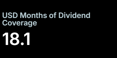 Mark Harvey tweet media