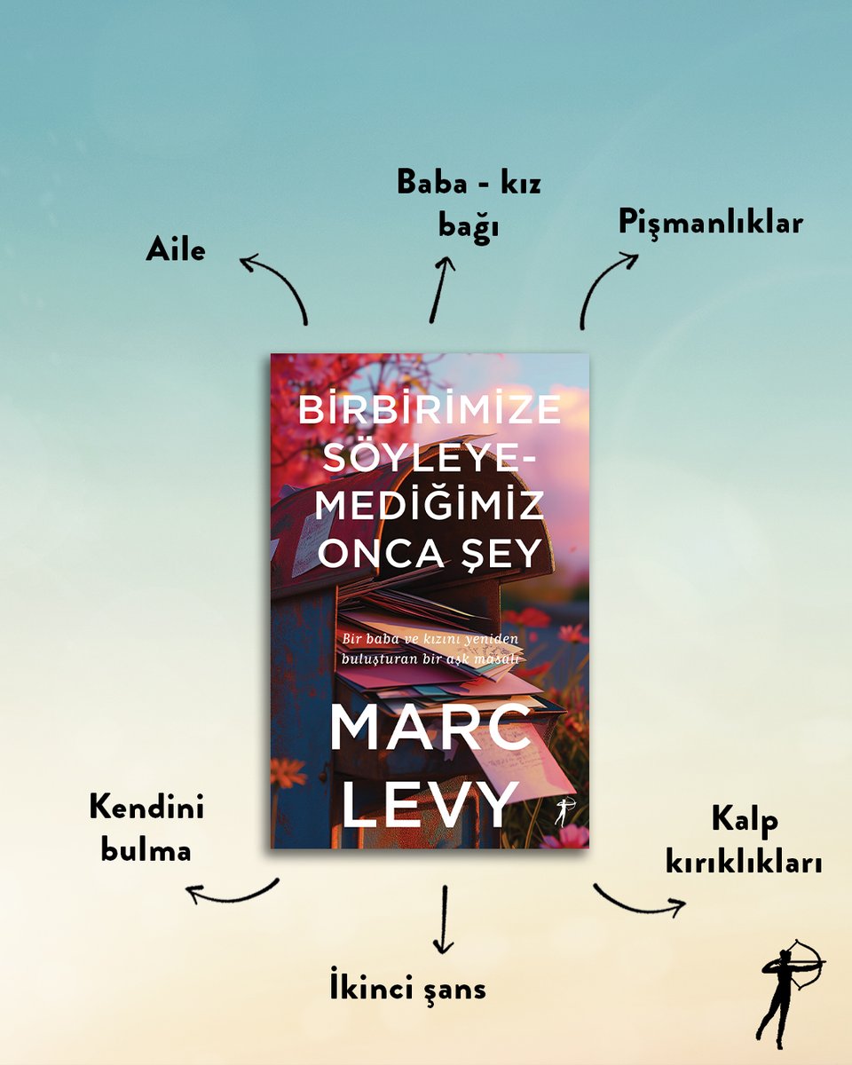 artemiskitap's tweet photo. Marc Levy’nin dünyasında her sayfa; geç kalınmış duygulara, söylenememiş sözlere ve tam zamanında gelen karşılaşmalara açılıyor. ✨📚
Siz Marc Levy'nin hangi kitaplarını okudunuz? 💖
#ArtemisYayınları #MarcLevy https://t.co/d8LClIdkof