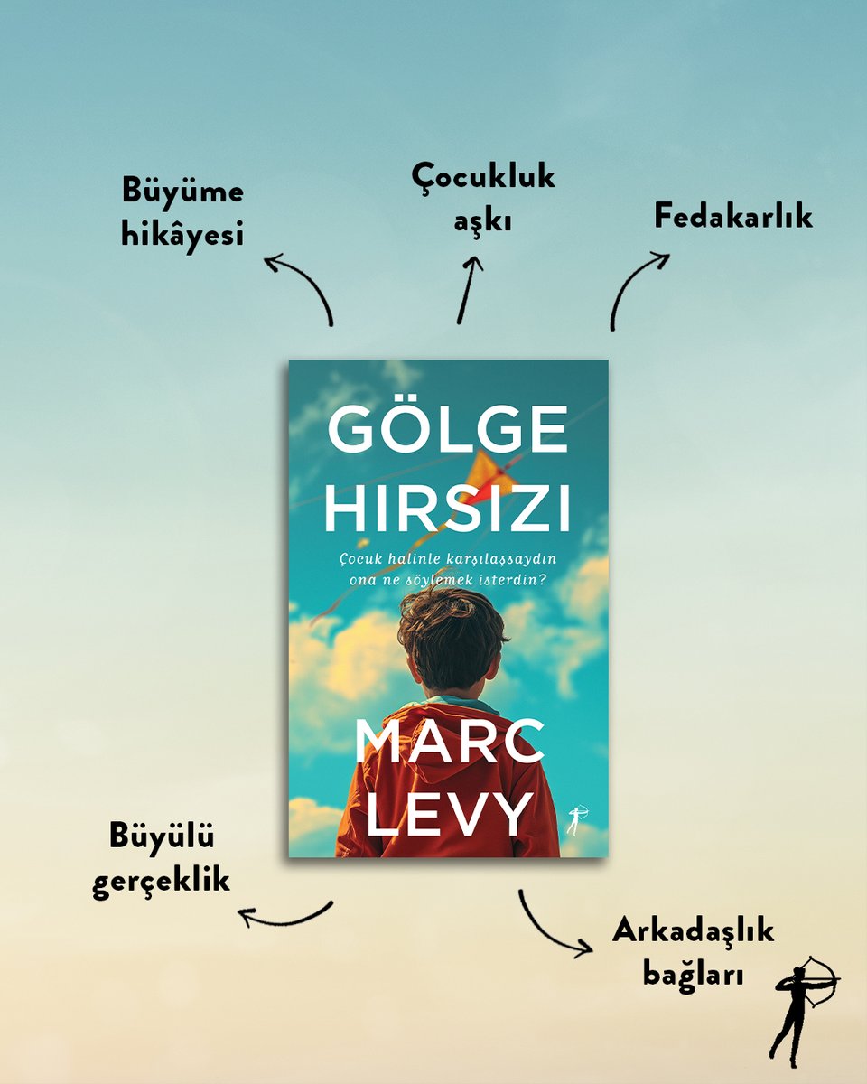 artemiskitap's tweet photo. Marc Levy’nin dünyasında her sayfa; geç kalınmış duygulara, söylenememiş sözlere ve tam zamanında gelen karşılaşmalara açılıyor. ✨📚
Siz Marc Levy'nin hangi kitaplarını okudunuz? 💖
#ArtemisYayınları #MarcLevy https://t.co/d8LClIdkof