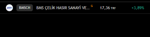 fitilcilik's tweet image. #ENTRA
#BMSCH 
#TRADINGVIEW