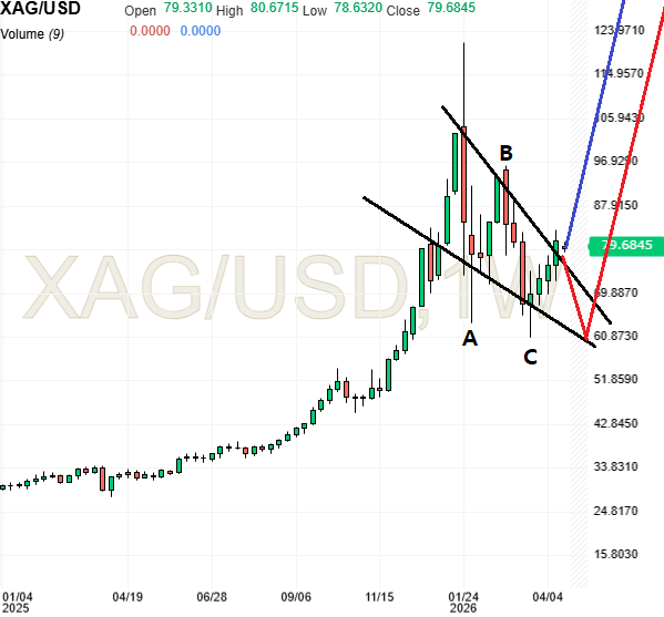 Dr.Cooper tweet media