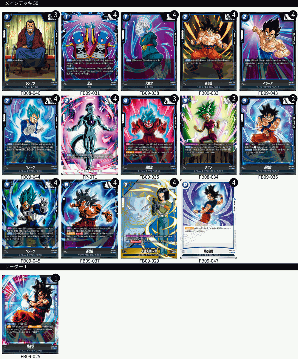 ☆デッキ公開☆ 『ドラゴンボールスーパーカードゲーム フュージョン