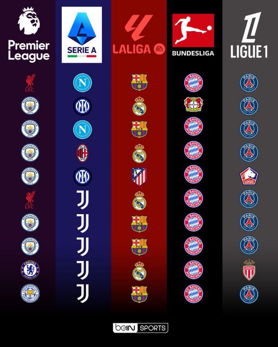 IAN L'URAGANO® tweet media