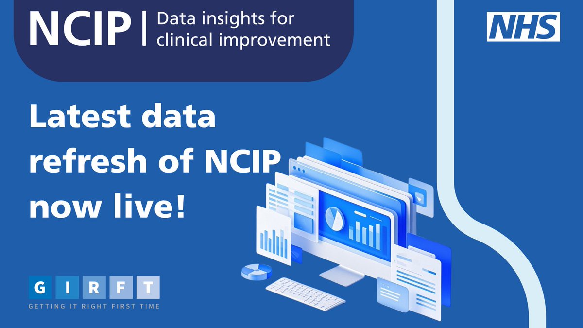 NHSGIRFT's tweet image. 🔔 NCIP data refreshed.

Consultant surgeons can now view outcomes data up to Dec 2025.

✔️ New breast &amp;amp; paediatric neurosurgery dashboards
✔️ User guides/ more supporting info

📧 Request access: england.ncip@nhs.net
👉 Read more: ow.ly/3Kse50YMtMK

#NCIP #Consultants #NHS