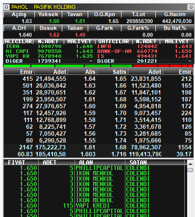 Traderx tweet media