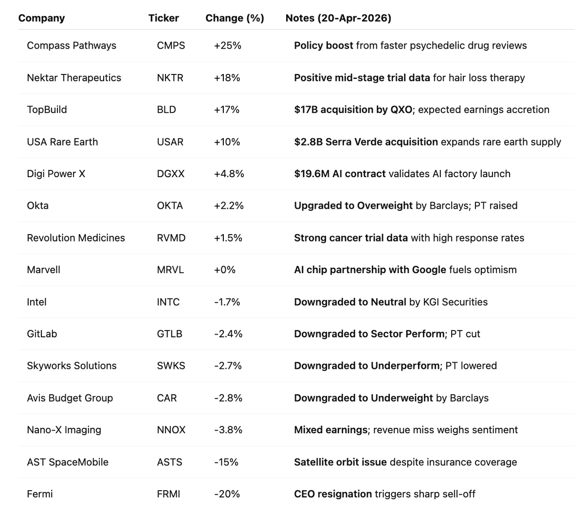 Hardik Shah tweet media