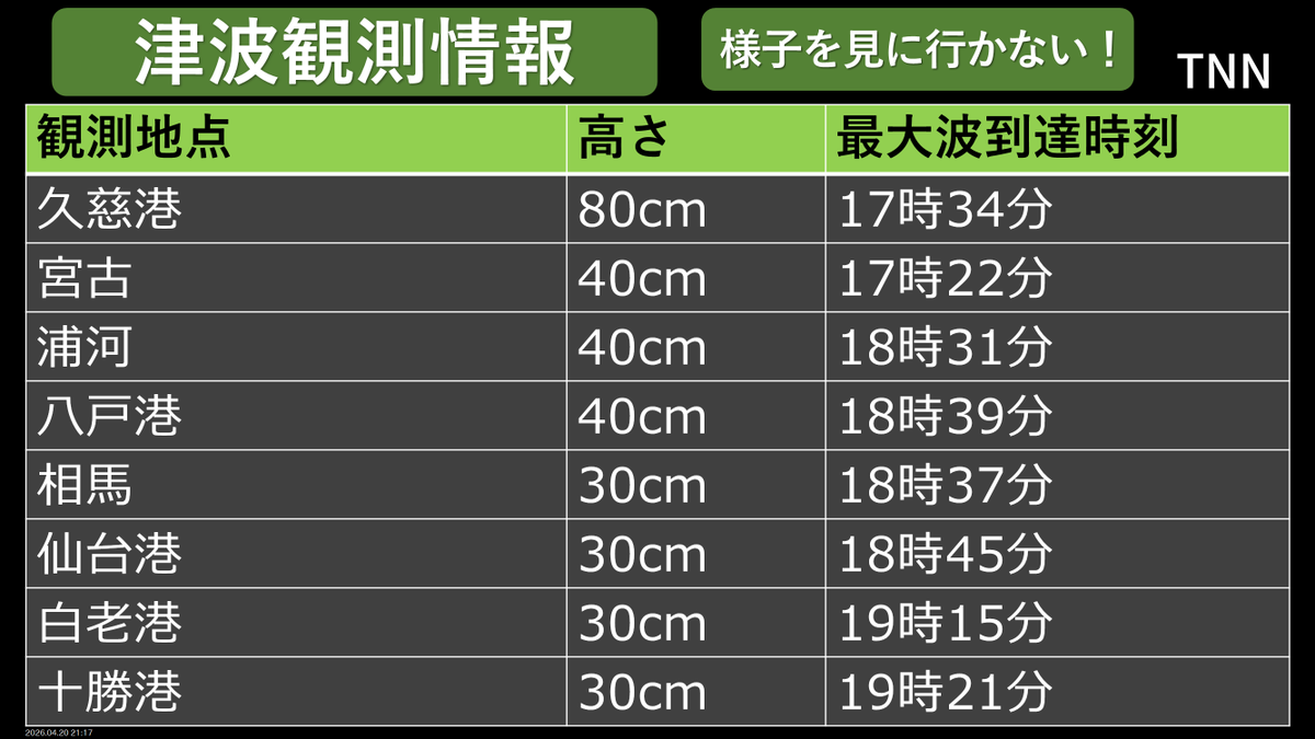TNN NEWS tweet media