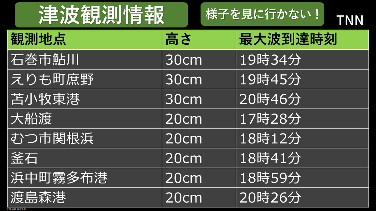 TNN NEWS tweet media