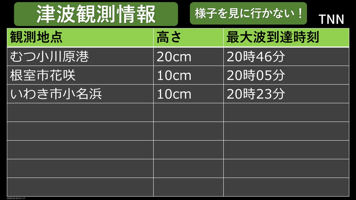 TNN NEWS tweet media