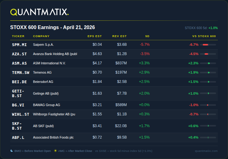 Quantmatix tweet media