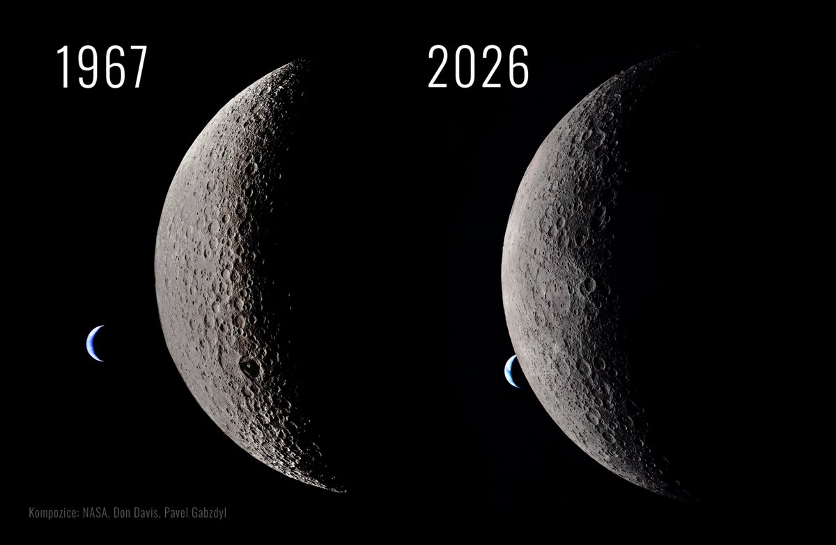 Pavel Gabzdyl tweet media