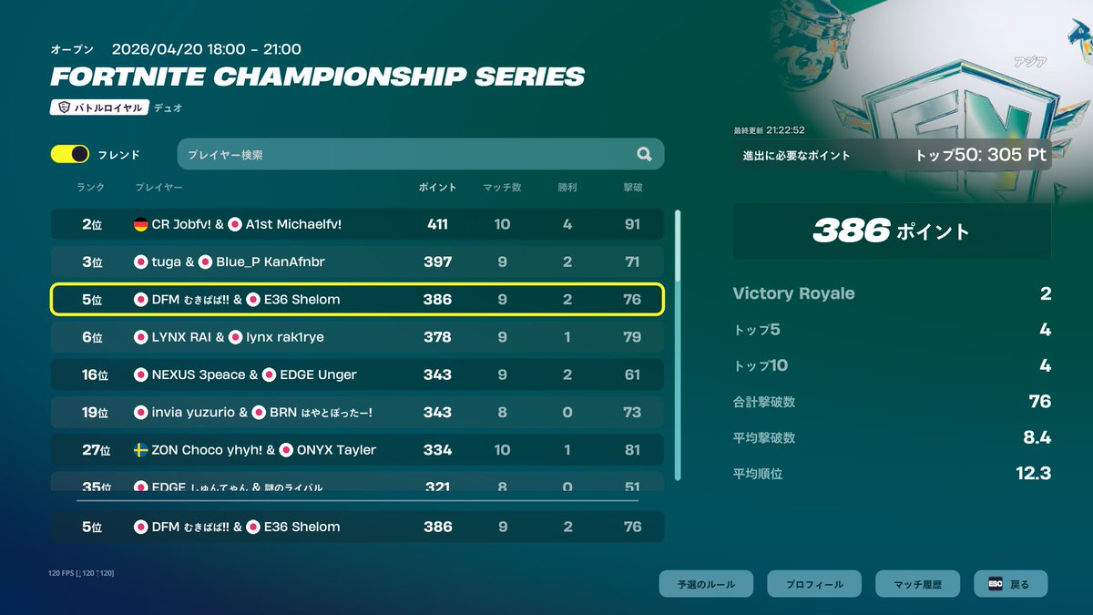 DFM むきむきぱぱ/mkmkpapa tweet media