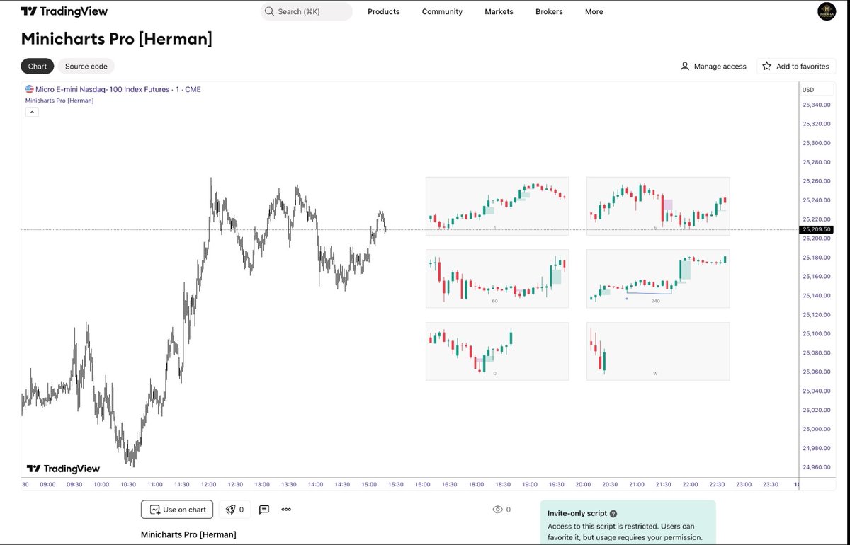 Herman Trading tweet media