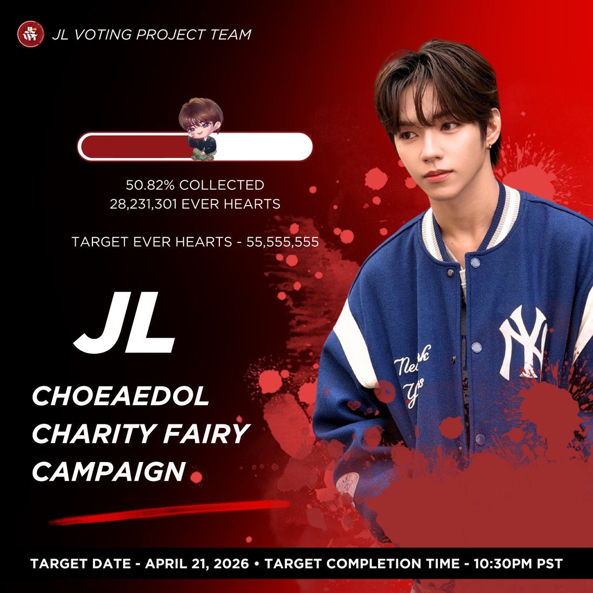 JLVPTeam's tweet photo. 🌸 AHOF JL Choeaedol Charity Fairy Campaign 🌸

📊 Tracker Update
We are currently at 50.82% with 28,231,301 ever hearts out of 55,555,555.

This tracker monitors our progress before the official drop tomorrow and helps us see if we can fully reach our target. Let’s be ready to go all out for JL.

If you haven’t filled out the form yet, please do so here:🔗 https://t.co/X5AzLmpdW6

Let’s secure the Charity Fairy title for JL. 

#AHOF #아홉
#AHOF_JL #제이엘