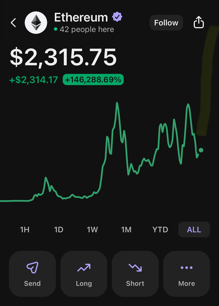 lowkeyfr's tweet photo. Something like this https://t.co/KTbWMWOYFi