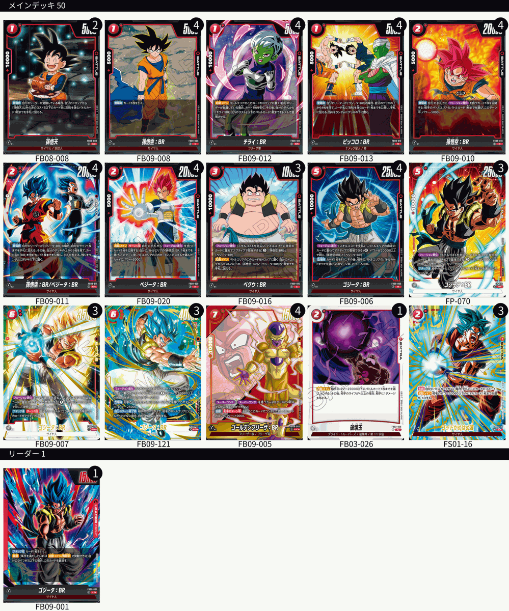 ☆デッキ公開☆ 『ドラゴンボールスーパーカードゲーム フュージョン