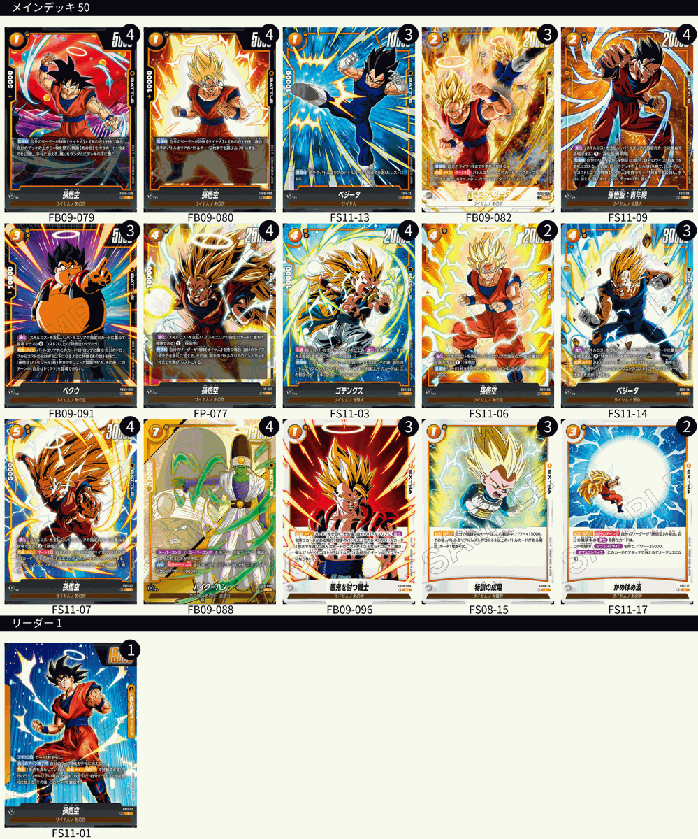 ☆デッキ公開☆ 『ドラゴンボールスーパーカードゲーム フュージョン