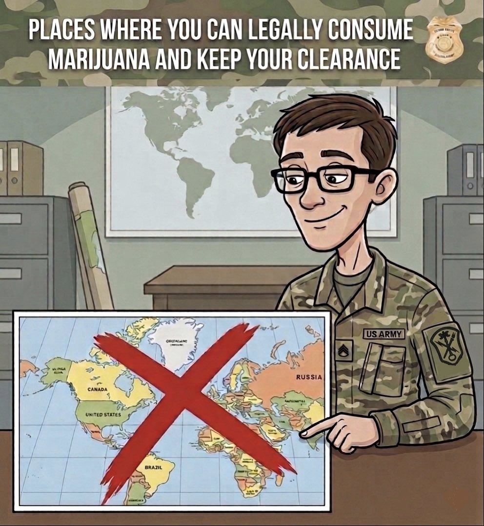 Army Counterintelligence Command (ACIC) tweet media