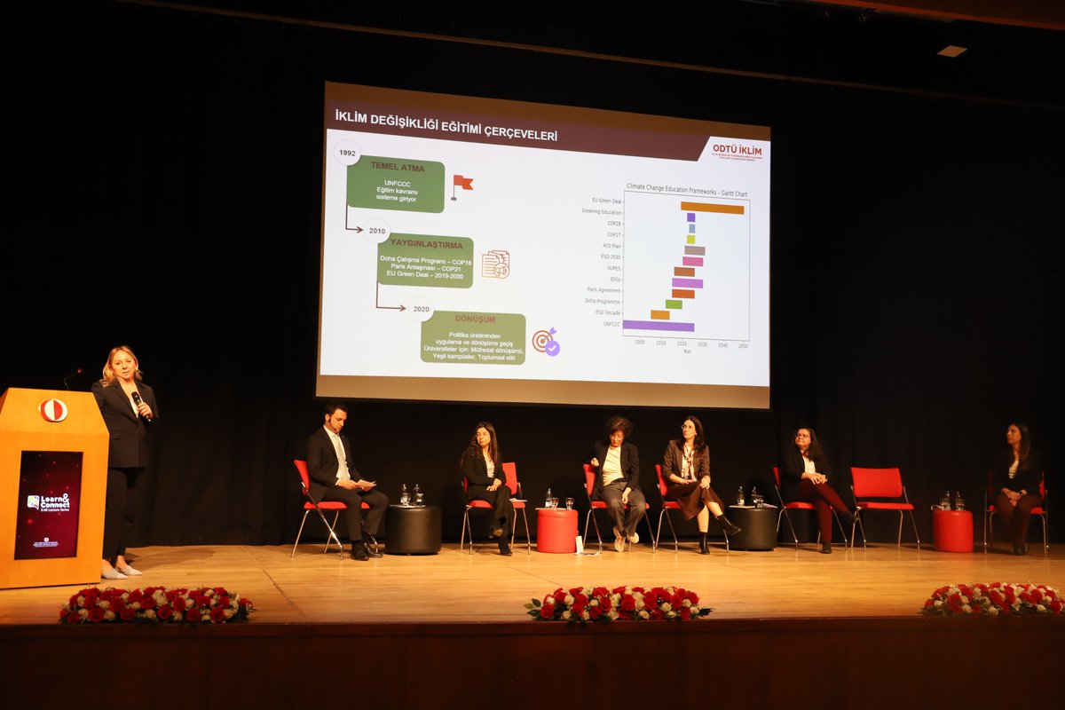 ODTUIKLIM's tweet photo. Prof. Dr. Semra Cerit Mazlum, Prof. Dr. Ebru Voyvoda, Prof. Dr. İpek Gursel Dino, Dr. Öğr. Üyesi GÜlizar Özyurt Tarakçıoglu, Prof. Dr. Gaye Teksöz, Doç. Dr. Pınar Derin Güre hocalarımız ile #COP31’e giden yolda;

📚 bilgi üretiminin nasıl dönüştüğünü,
⚡ sistemlerin nasıl yeniden tasarlandığını,
🏙️ yaşam alanlarının nasıl adapte olduğunu,
💰 finansmanın nasıl yön değiştirdiğini konuştuk.

@METU_ODTU