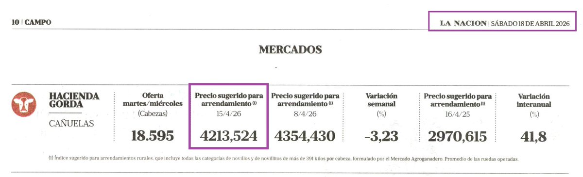 Sociedad Rural de Ayacucho (@ruralayacucho) on Twitter photo 