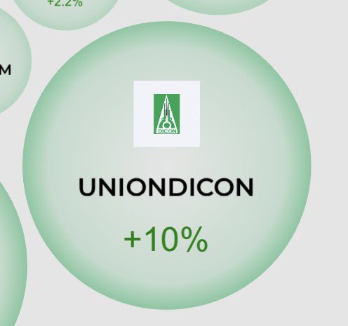 Nurseinvestor tweet media