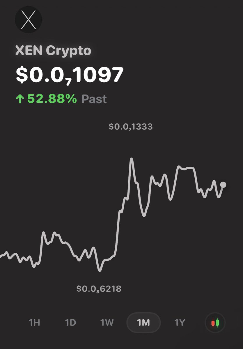 cryptobruhhh - X1 tweet media