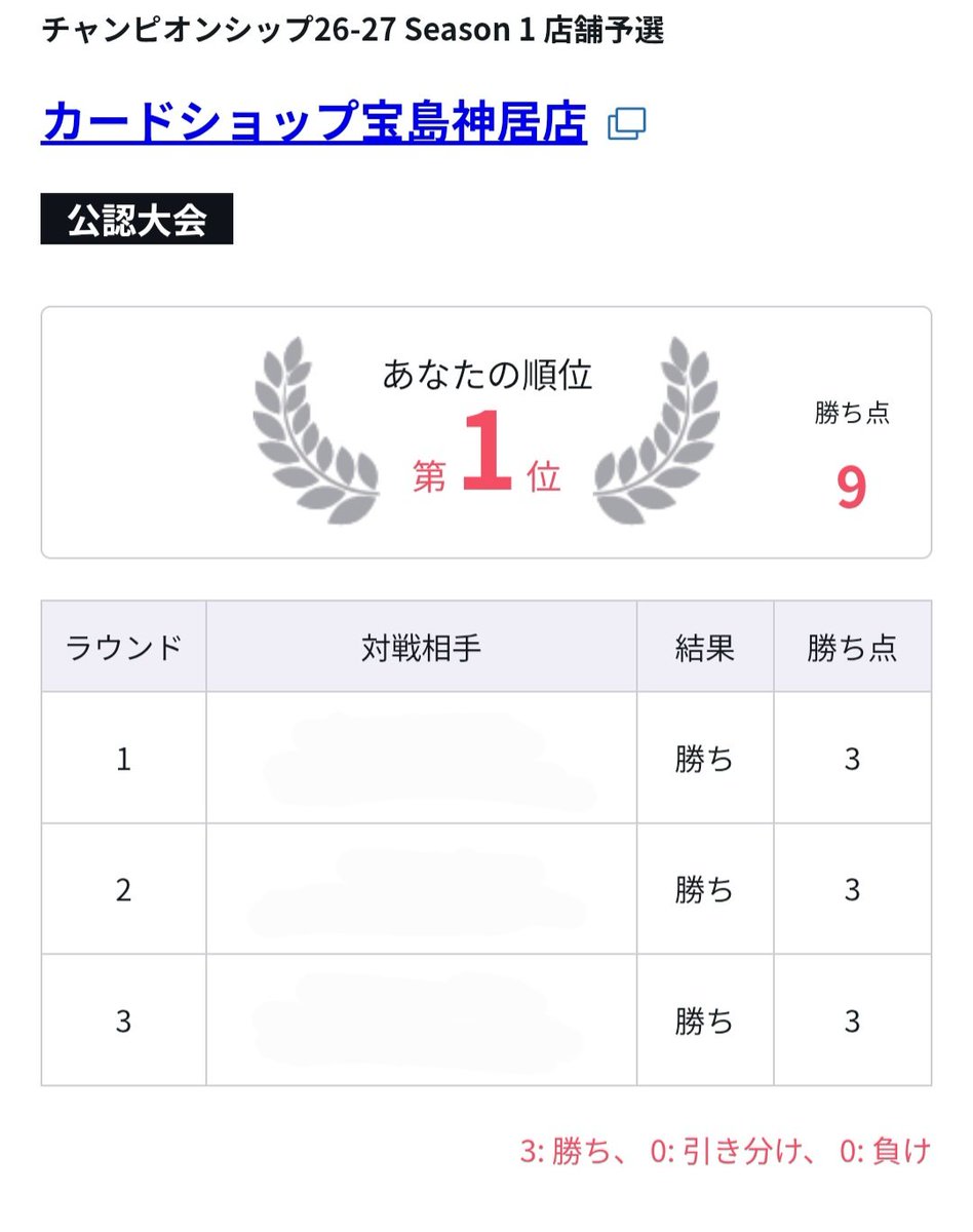 絢蓮ジョニー tweet media