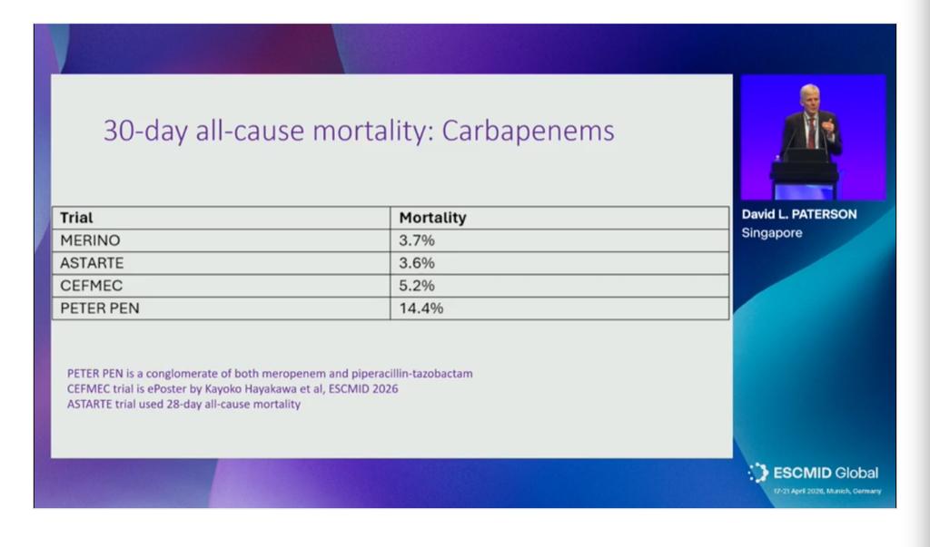 Antibiotic Steward Bassam Ghanem 🅱️C🆔🅿️🌟 tweet media