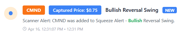 SqueezeFinder tweet media