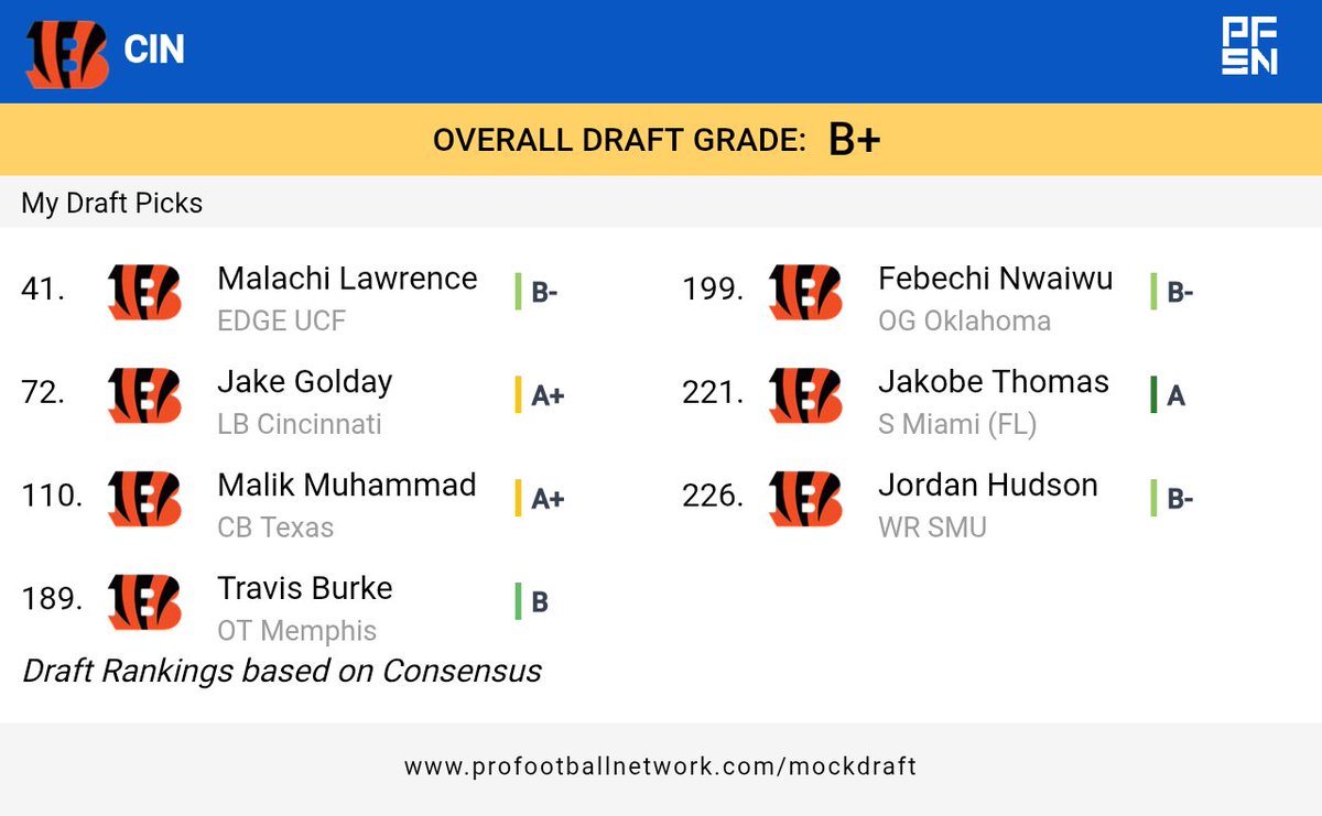 Anthony B tweet media